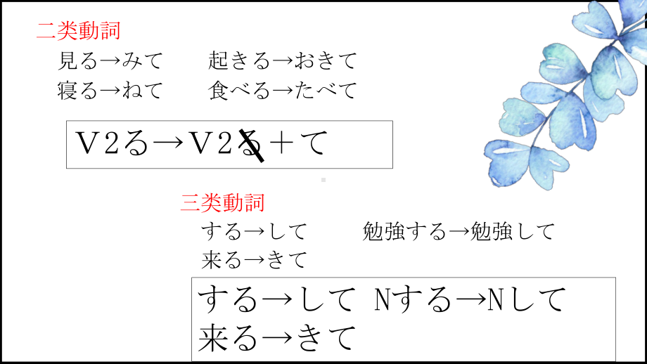 会话 第1课「工場見学」ppt课件-2023新人教版《初中日语》必修第二册.pptx_第2页