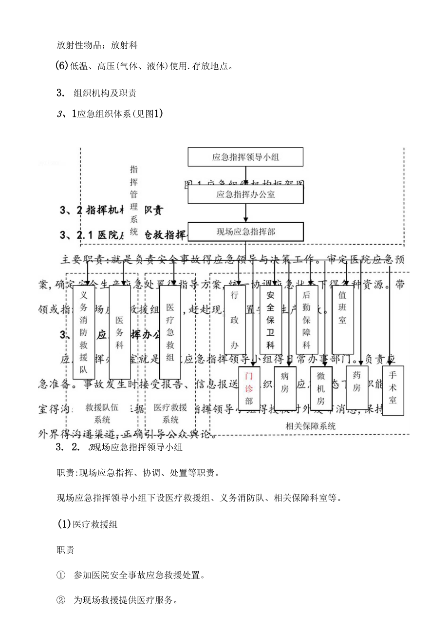 医院安全事故应急预案(DOC 17页).docx_第3页