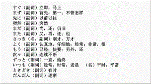 第六课 電気 ppt课件 -2023新人教版《初中日语》必修第三册.pptx