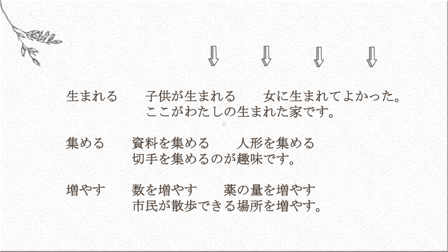 第六课 電気 ppt课件 -2023新人教版《初中日语》必修第三册.pptx_第3页