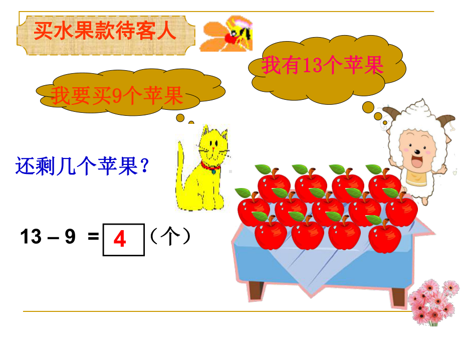 苏教版小学数学一年级下册《第一单元20以内的退位减法：7复习》1课件.ppt_第2页