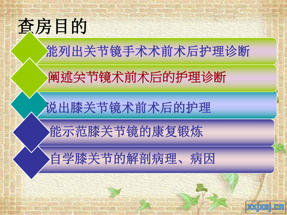 膝关节镜护理业务查房全解课件.ppt_第3页