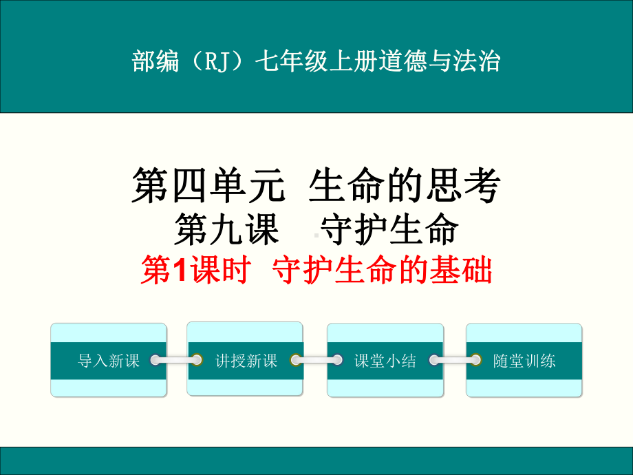 部编人教版七年级上册道德与法治第九课《珍视生命》课件(2课时).ppt_第1页