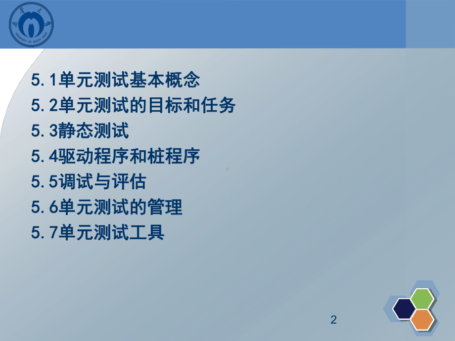 软件测试-第五章单元测试课件.ppt_第2页