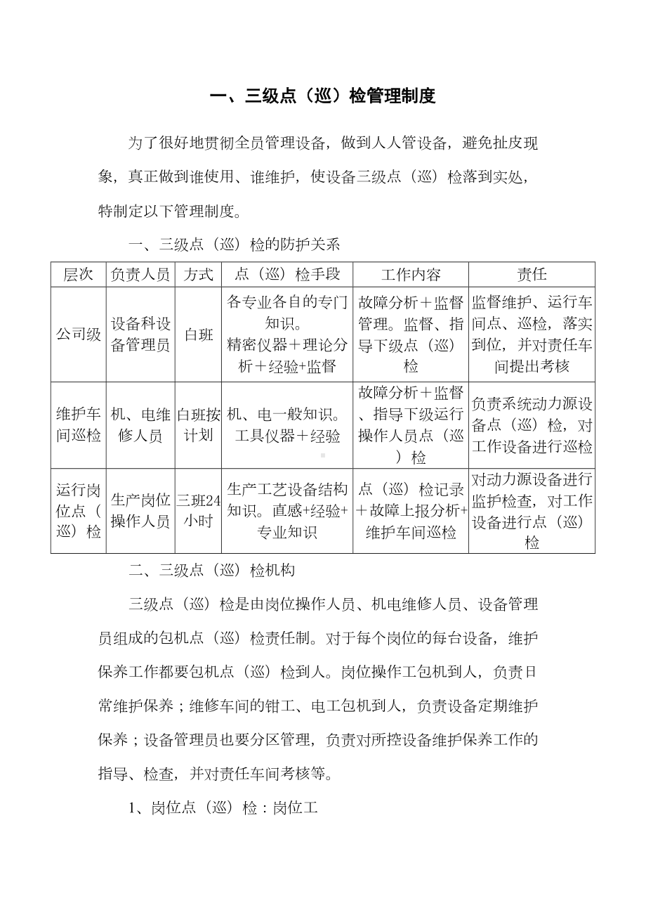 三级点(巡)检管理制度与考核办法(DOC 29页).docx_第2页