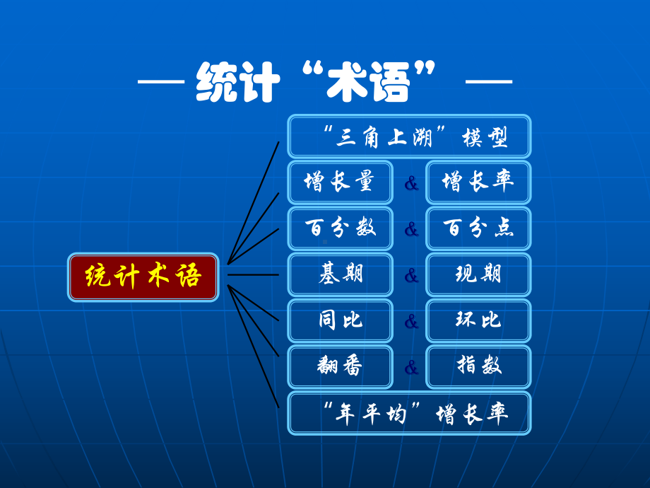 第四讲资料分析课件.pptx_第3页