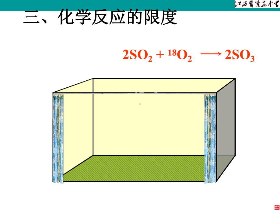 第二章-第三节-化学反应的速率和限度(第3课时)课件.ppt_第2页