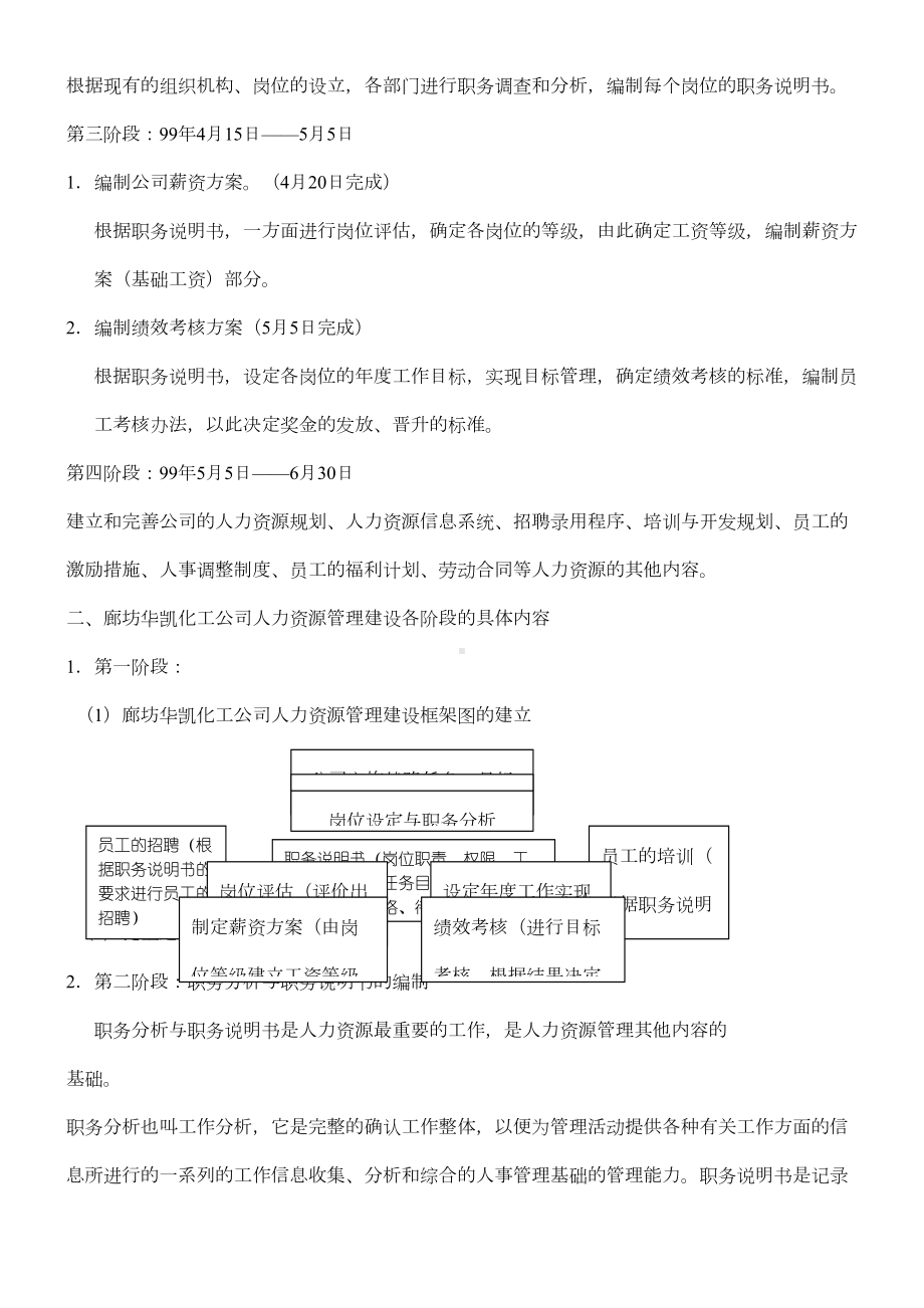 一套完整的人力资源管理制度守则(3)(1)(DOC 67页).doc_第2页