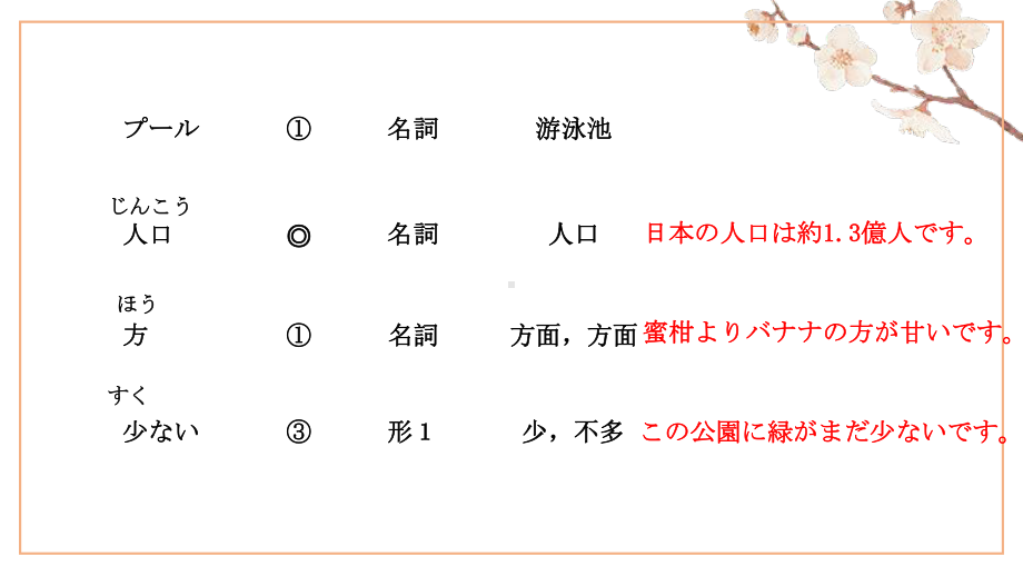 第四单元第11课 湖がプール ppt课件3-2023新人教版《初中日语》必修第二册.pptx_第3页