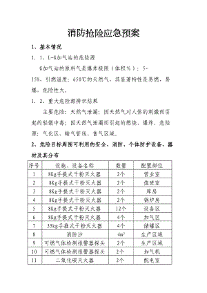 加气站抢险应急预案-(DOC 14页).doc