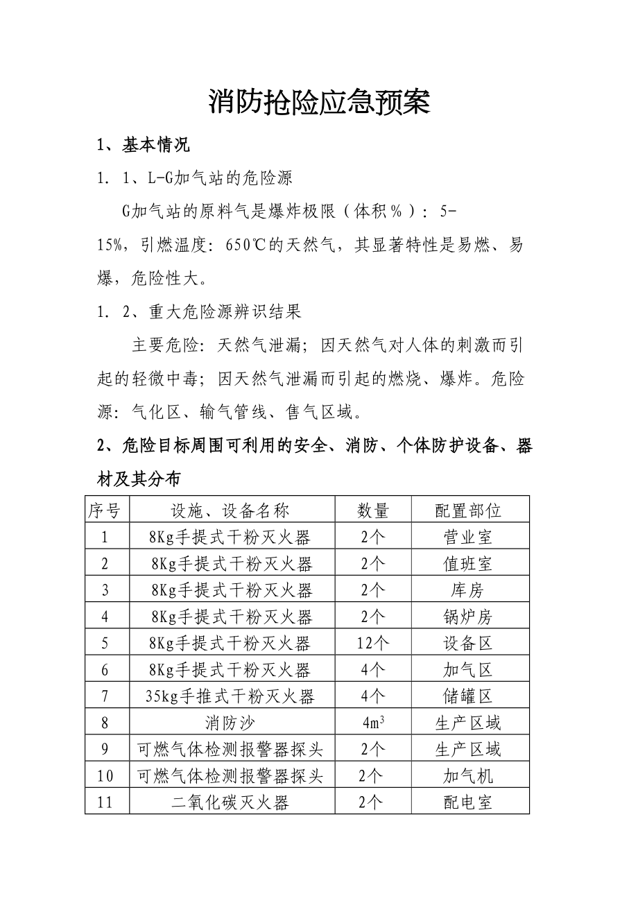 加气站抢险应急预案-(DOC 14页).doc_第1页