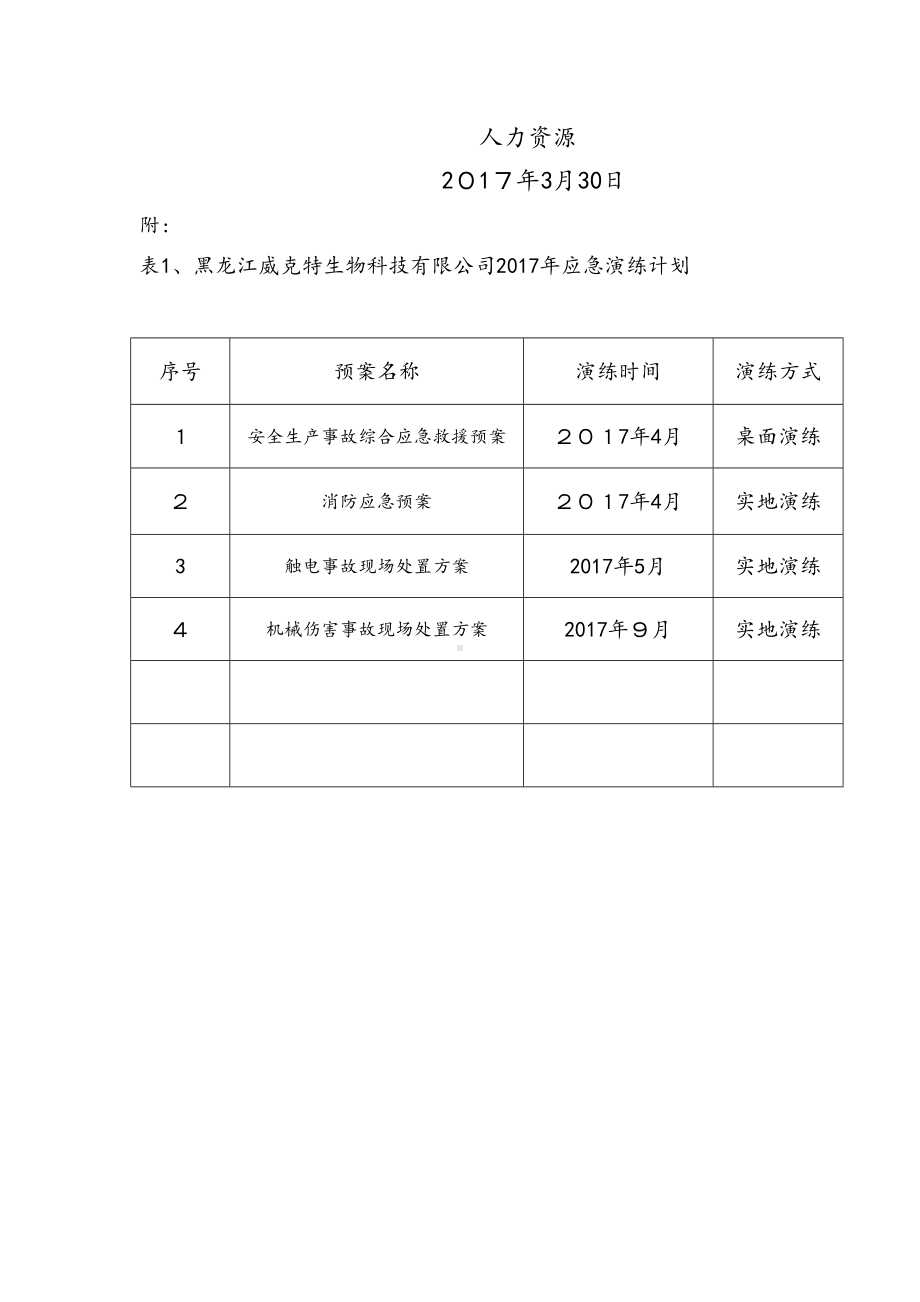 公司应急预案演练计划.doc_第3页