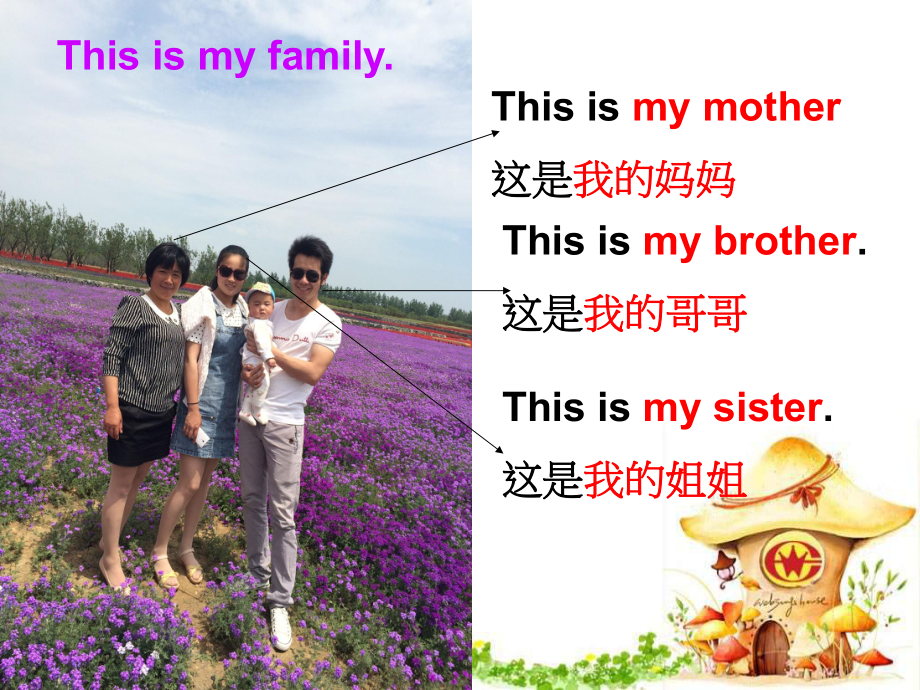 译林版小学英语三年级上册(3A)《Unit-4-My-family》第二课时4课件.ppt_第3页