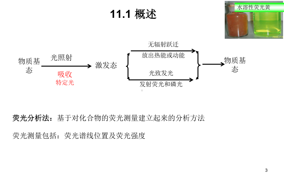 荧光分析法课件.ppt_第3页