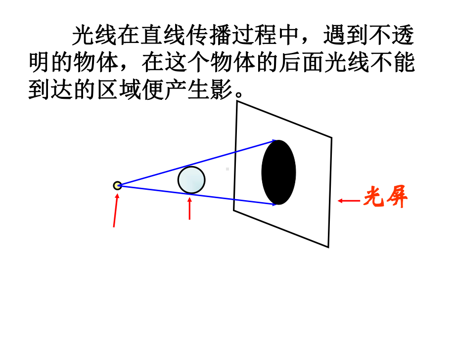 相似三角形的应用举例课件.ppt_第2页