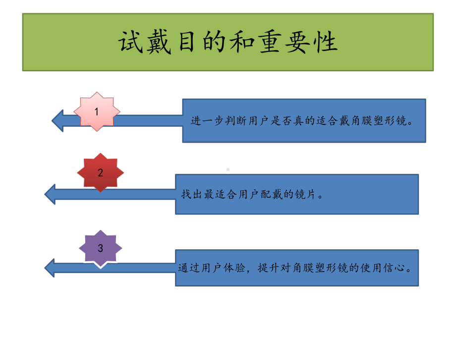 角膜塑形镜验配-试戴评估课件.ppt_第2页