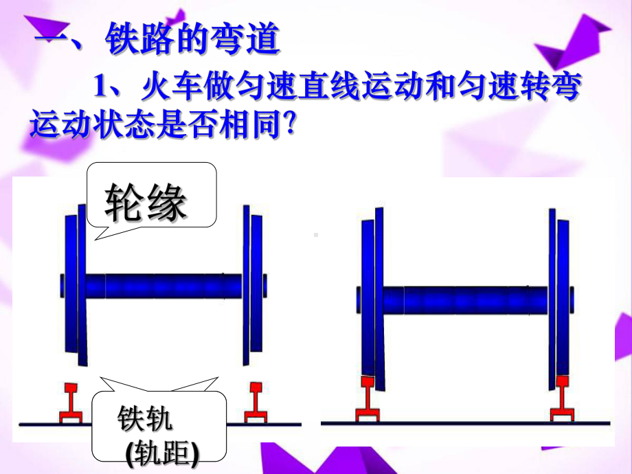 生活中的圆周运动-课件讲义.ppt_第3页