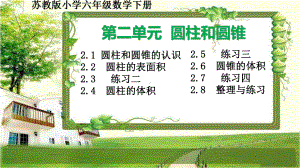 苏教版小学六年级数学下册第二单元《圆柱和圆锥》课件.ppt