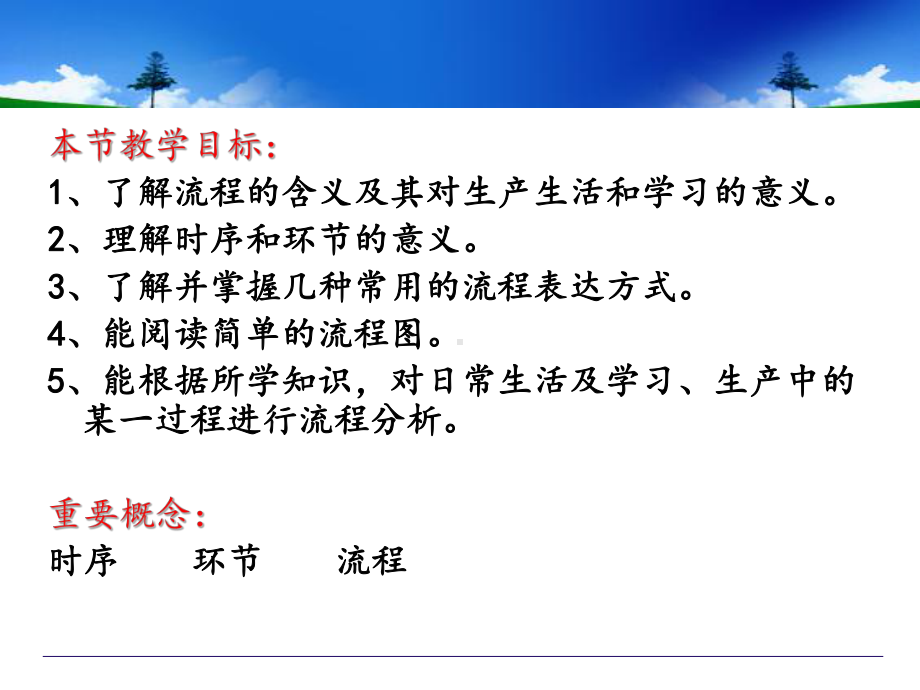 生活和生产中的流程课件.ppt_第2页