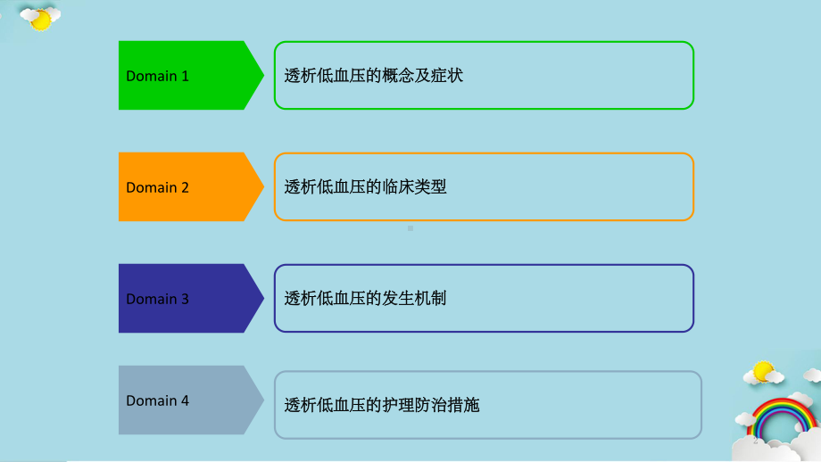 血液透析中的低血压及处理(干货分享)课件.ppt_第2页