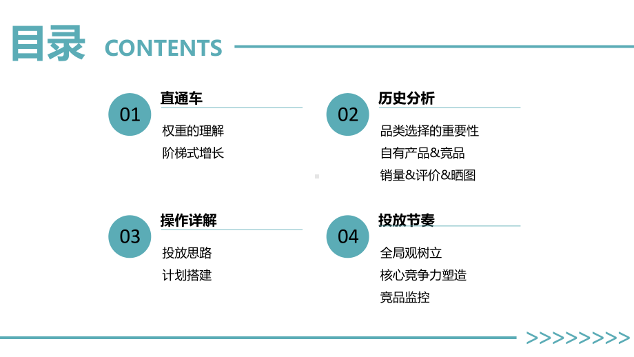 电商直通车策略详解课件.ppt_第2页