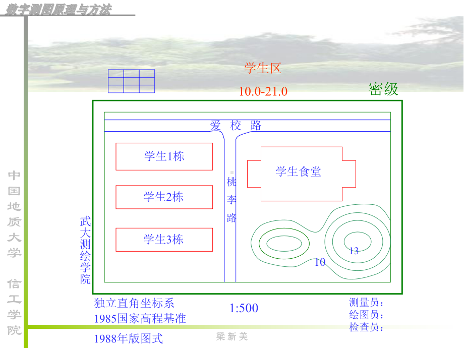 第八章地形图的基本知识资料课件.ppt_第3页