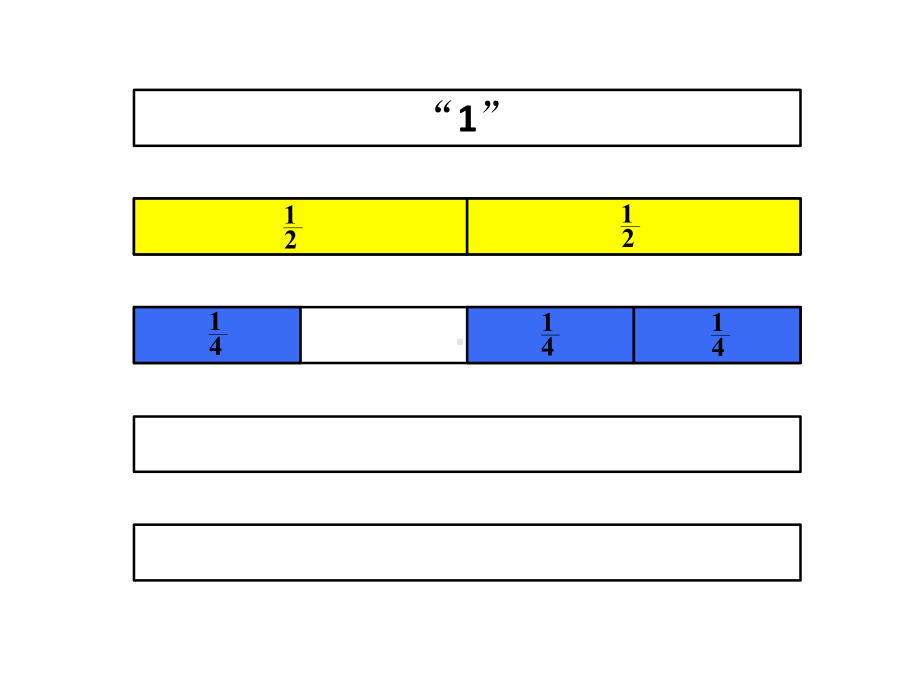 苏教版三年级上册数学课件：7-多彩的分数条.ppt_第2页