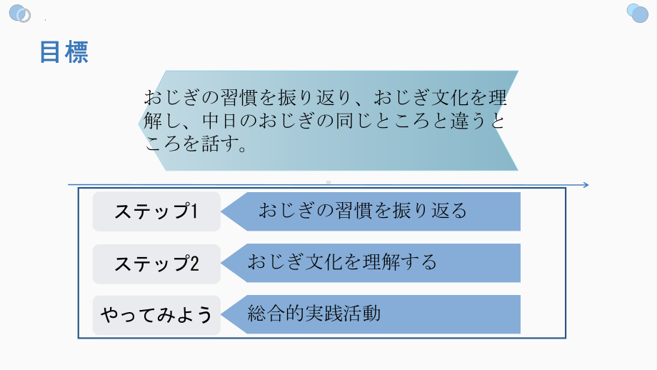 第一课-おじぎ 单元知识点总结 ppt课件 -2023新人教版《高中日语》必修第一册.pptx_第2页