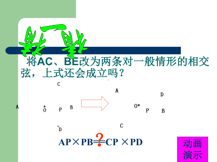 相交弦定理课件.ppt_第3页