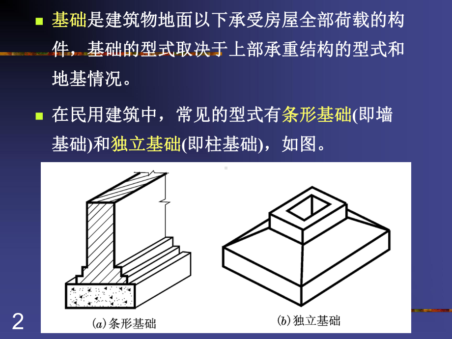 第9章建筑物基础图课件.ppt_第2页