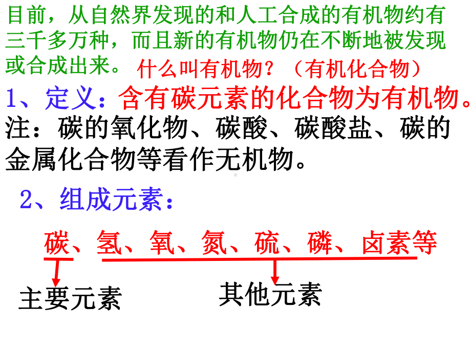 甲烷第一课时课件.ppt_第2页