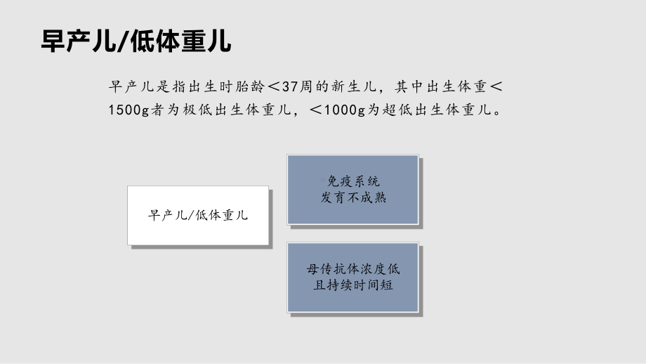 特殊人群预防接种课件.pptx_第3页