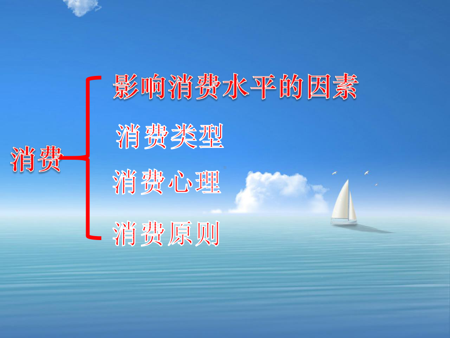 第三课多彩的消费复习课件共.ppt_第2页