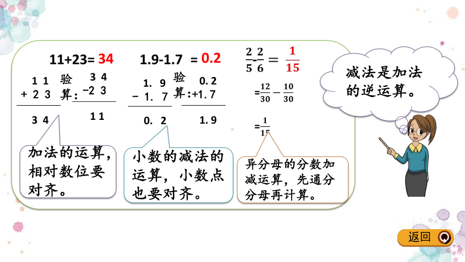 第七单元-总复习15-数的运算1-苏教版数学六年级下册-课件.pptx_第3页