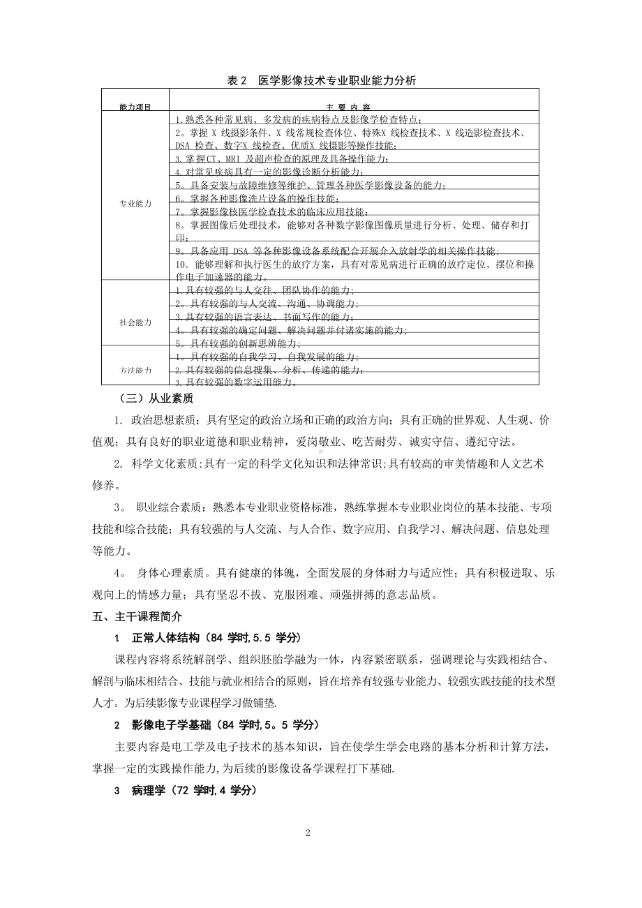 医学影像技术专业人才培养方案.docx_第2页