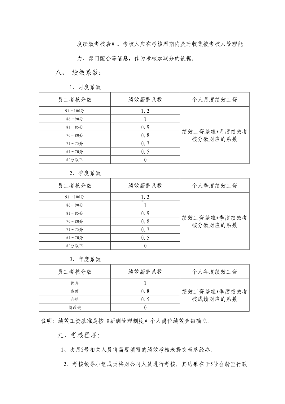 （企业管理制度）绩效考核管理制度(DOC 14页).docx_第3页