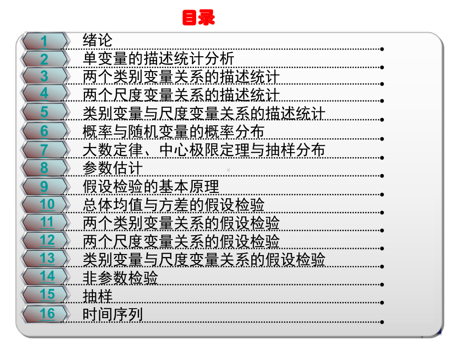 社会统计学课件-第十三章-类别变量与尺度变量关系的假设检验一元方差分析.pptx_第3页