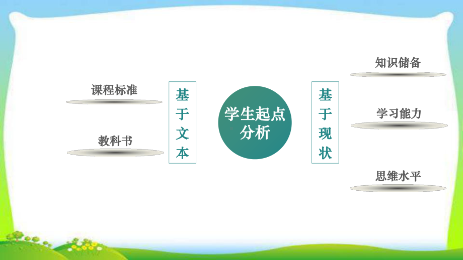 统编版小学语文课件三年级上册课件教科书编排思路与内容解析课件.ppt_第3页