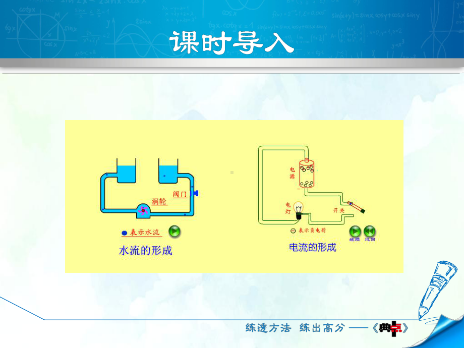 物理沪科版九年级第14章了解电路第1课时电流和电流表课件.ppt_第3页