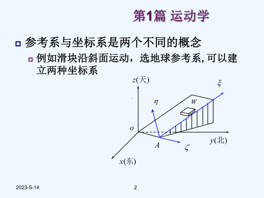 理论力学课件-点的运动学.pptx_第2页