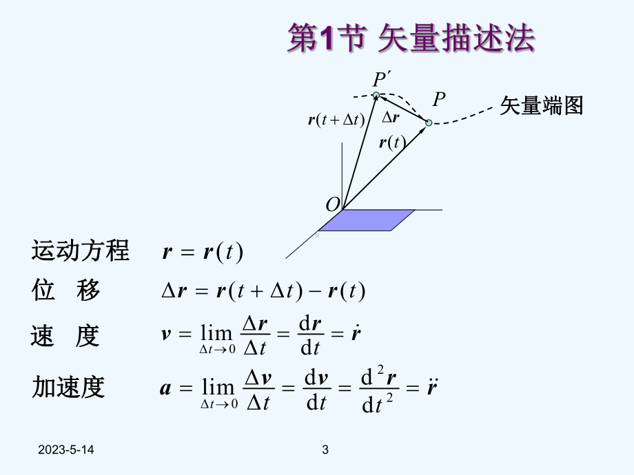 理论力学课件-点的运动学.pptx_第3页