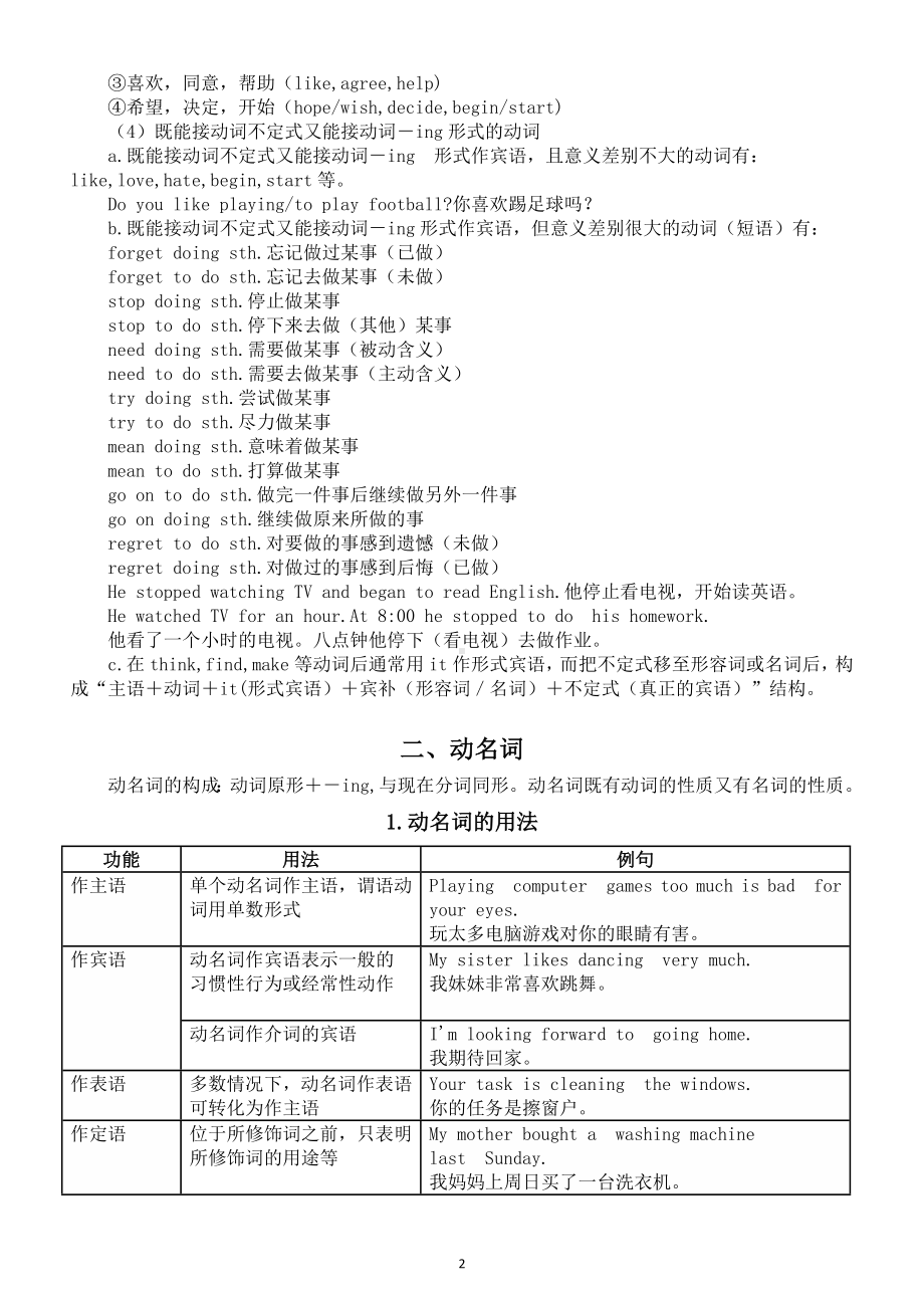 高中英语高考非谓语动词专题复习（共四方面）.doc_第2页