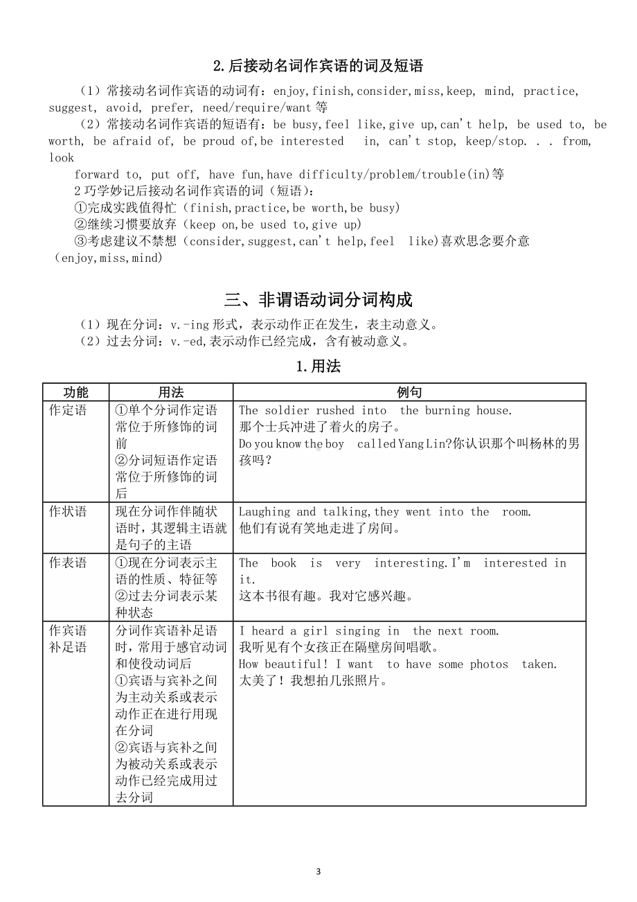 高中英语高考非谓语动词专题复习（共四方面）.doc_第3页