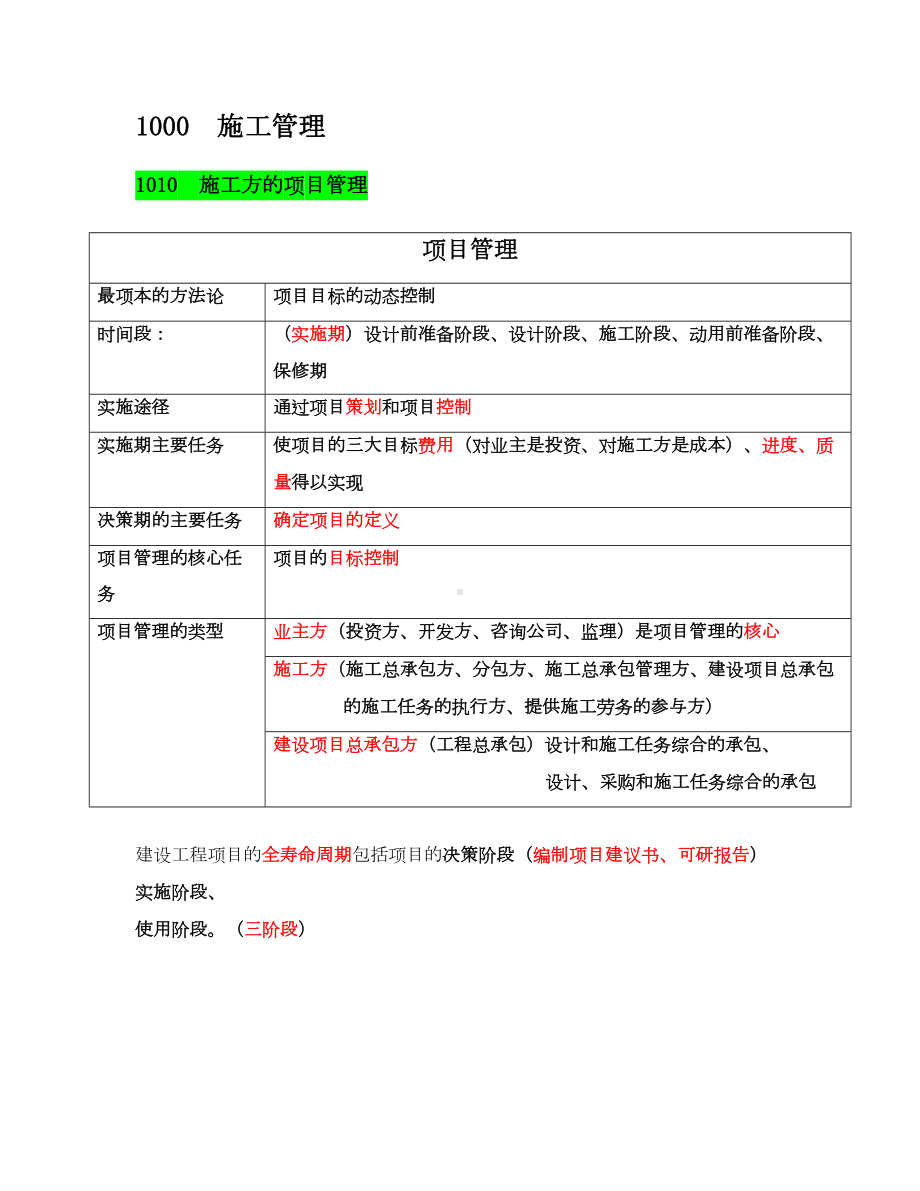 二建施工管理讲义及重点笔记(DOC 56页).doc_第1页