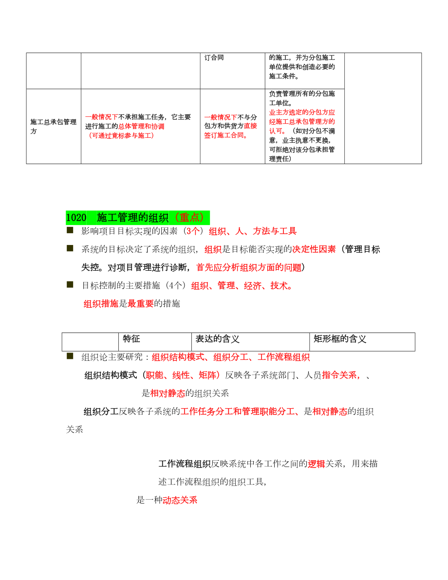 二建施工管理讲义及重点笔记(DOC 56页).doc_第3页