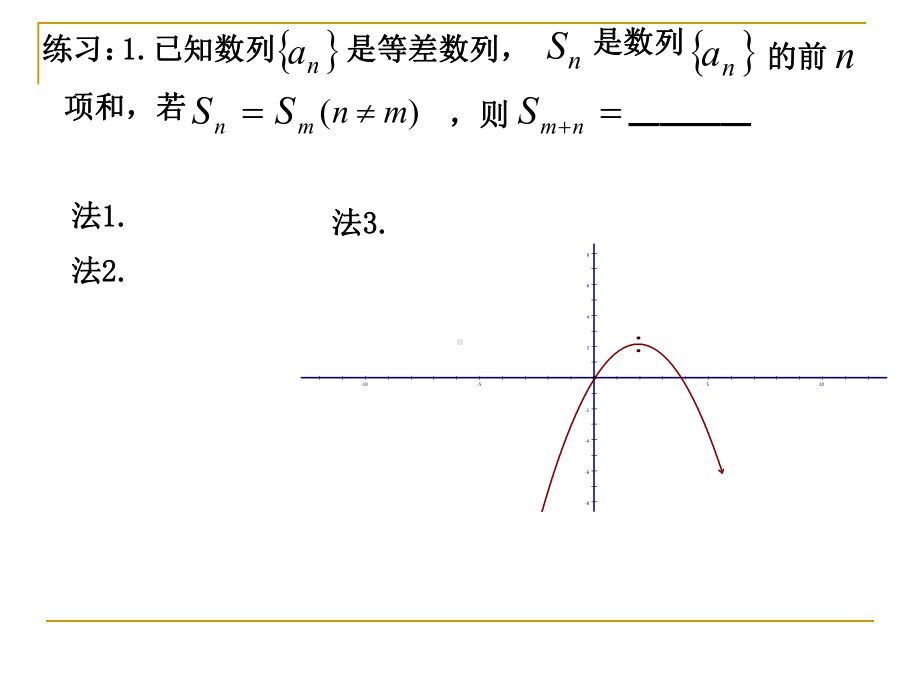 等差数列的有关极值问题课件.ppt_第2页