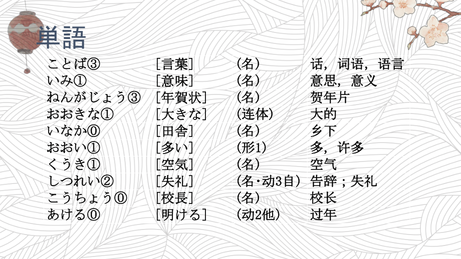 第五课 言葉の意味ppt课件 -2023新人教版《初中日语》必修第二册.pptx_第3页