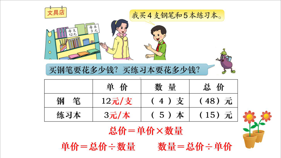 苏教版小学数学四年级下册《第三单元-三位数乘两位数：2常见的数量关系》1课件.pptx_第3页