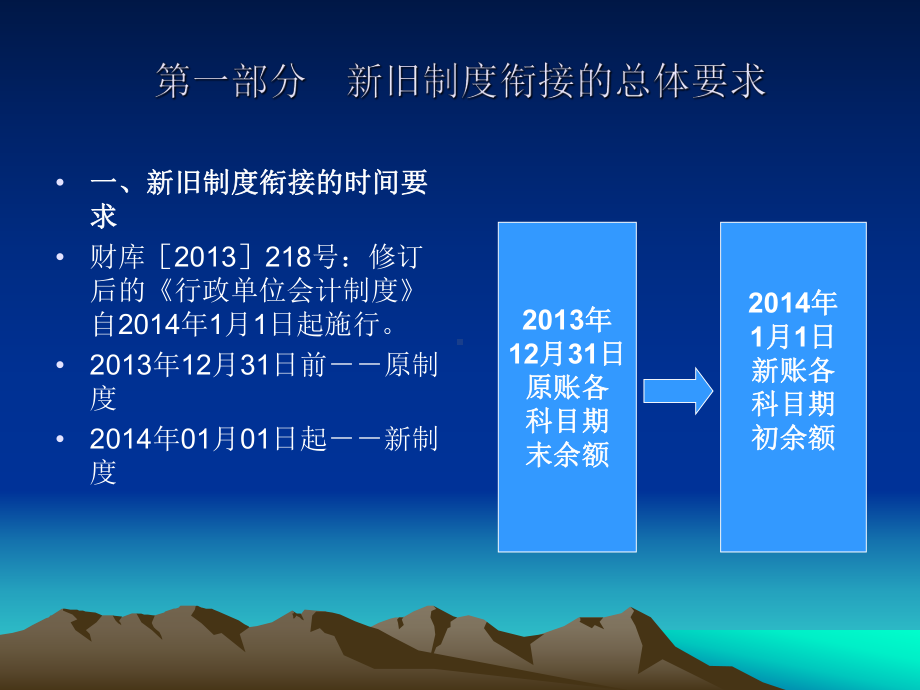 行政单位会计制度培训新旧会计制度衔接课件.pptx_第2页