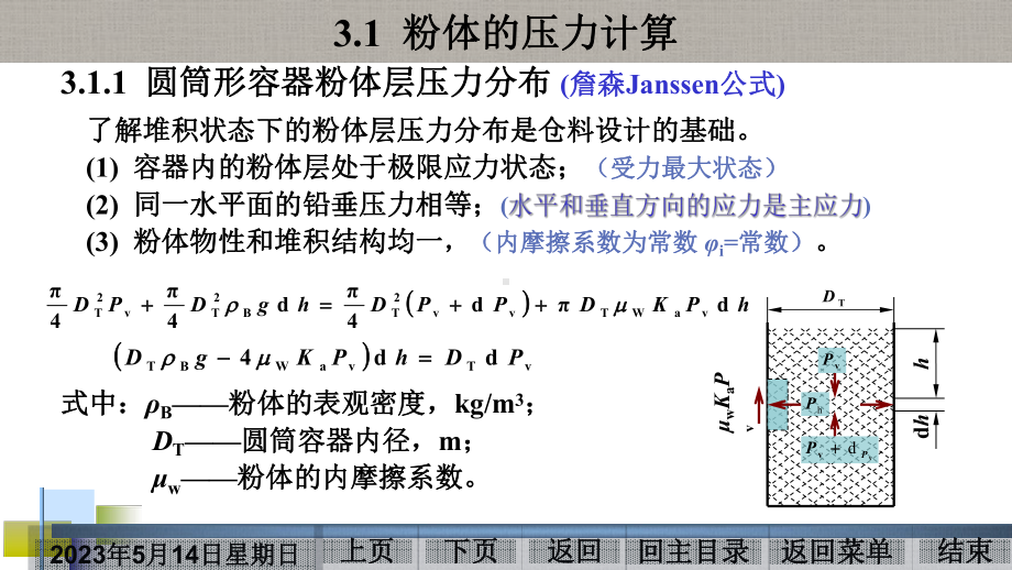 物理粉体静力学及粉体流动课件.pptx_第2页